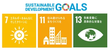関連するSDGsのゴール