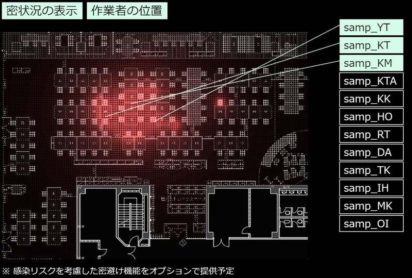 数 コロナ 心拍