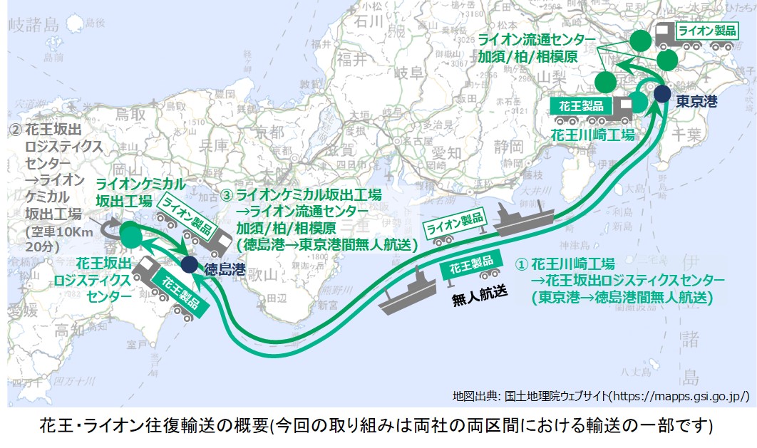 花王・ライオンが協働してスマート物流への取り組みを開始　内閣府が推進する戦略的イノベーション創造プログラムに参加