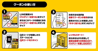 クーポンの使用方法