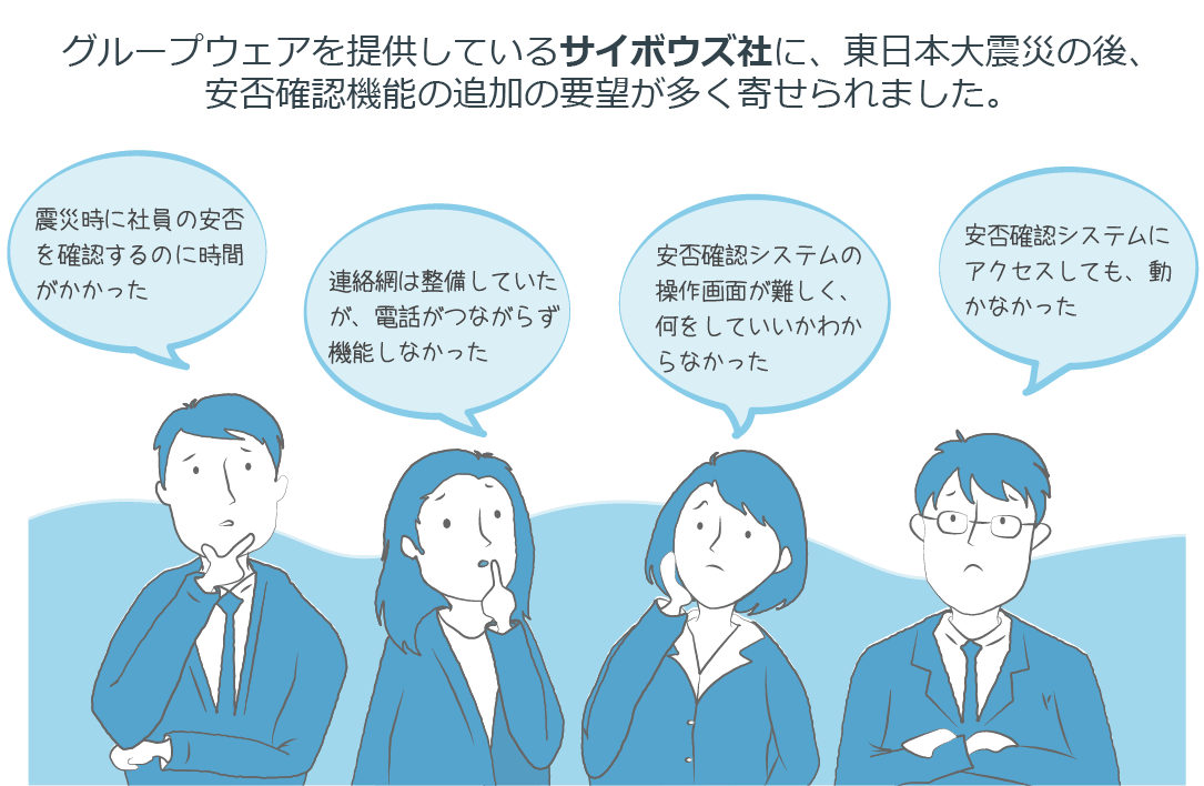 トヨクモ 安否確認システムの契約ユーザー数が12月21日 月 に100万ユーザーを突破 トヨクモ株式会社のプレスリリース