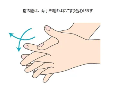 (5)指の間は、両手を組むようにこすり合わせます