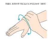 (7)手首は、反対の手でねじるようにすり込みます(両手)