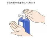 (1)手指消毒剤を適量手のひらに取ります