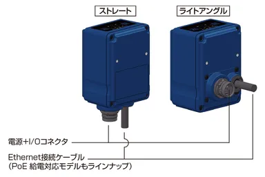 2種類のケーブル取付バリエーション