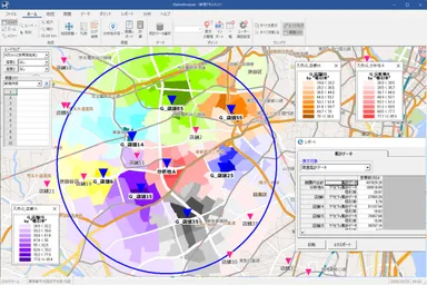 MarketAnalyzer(TM) 5　分析画面