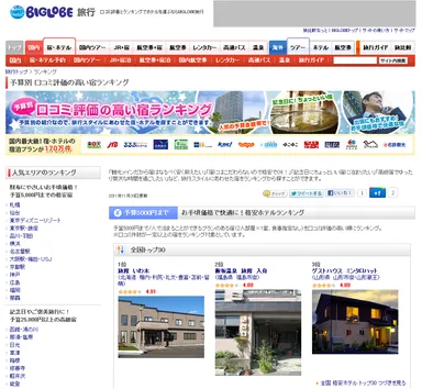 予算別 口コミ評価の高い宿ランキング　画像1