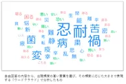 2020年を表す漢字トップ３