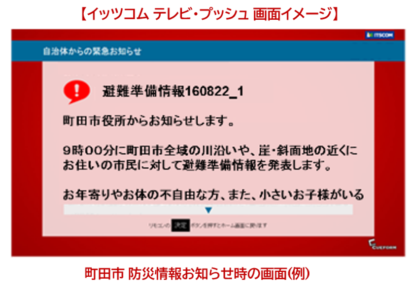 町田市の防災情報　イッツコム テレビ・プッシュでお知らせ