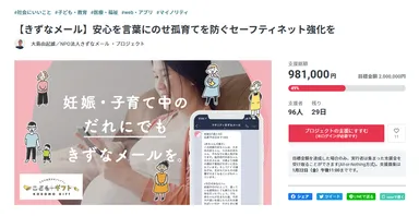 クラウドファンディングページ