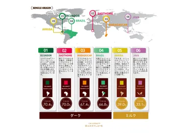 カレボー(R)シングルオリジンの旅