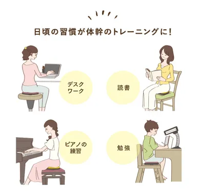 グラピタットを習慣に！