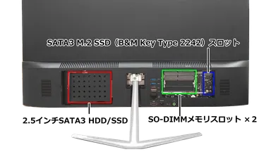 掲載ストレージスロットはSATA3 M.2SSD(B＆M KeyType2242)×1と2.5インチ SATA3 HDD/SSD×1の計2スロット