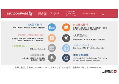 母体となる金融機関