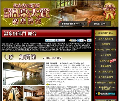 第4回温泉大賞　結果発表ページ