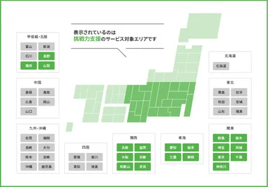 挑戦力支援サービス対象エリア