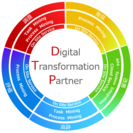 Digital Transformation Partner