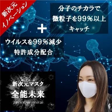 新次元マスク『全能未来』 2