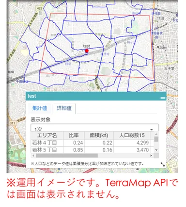 エリア取得API使用例