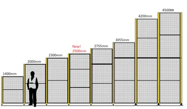 X-ガード 8バリエーション