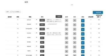 語彙学習画面 2