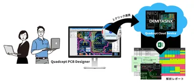 サービスの利用イメージ