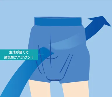 妊活パンツの特徴3：冷感素材による涼しく爽やかな着心地