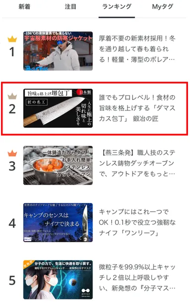 Makuakeランキング2位