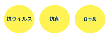 くつぞこシュッシュの特徴1