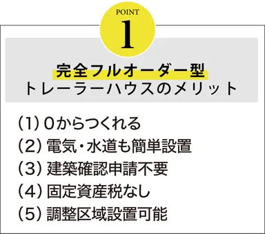 トレーラーハウスのメリット