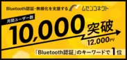 「ムセンコネクト」月間10,000ユーザー、12,000PVを突破！