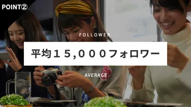 平均フォロワー15,000人