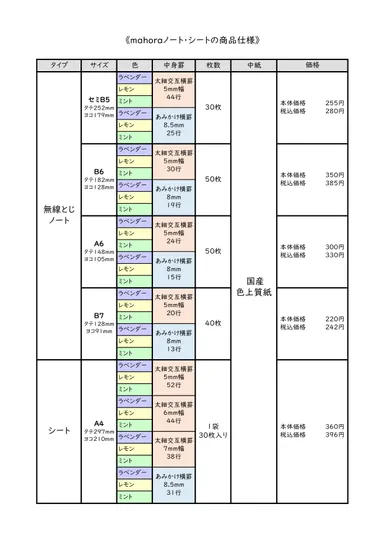 mahoraノート・シートの概要