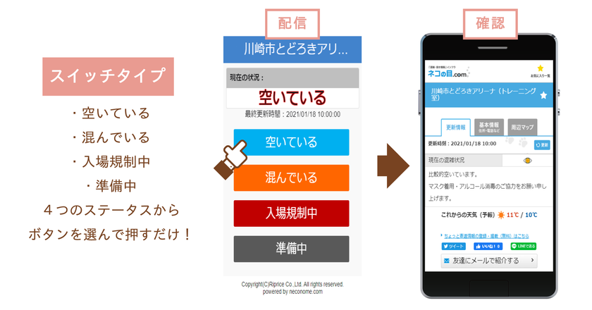 川崎市とどろきアリーナ 他 公共スポーツ施設32ヶ所の 混雑 空き情報 をスマホで確認できるサービスを1月18日に提供開始 新型コロナ 感染拡大防止の 密 回避 リプライス株式会社のプレスリリース