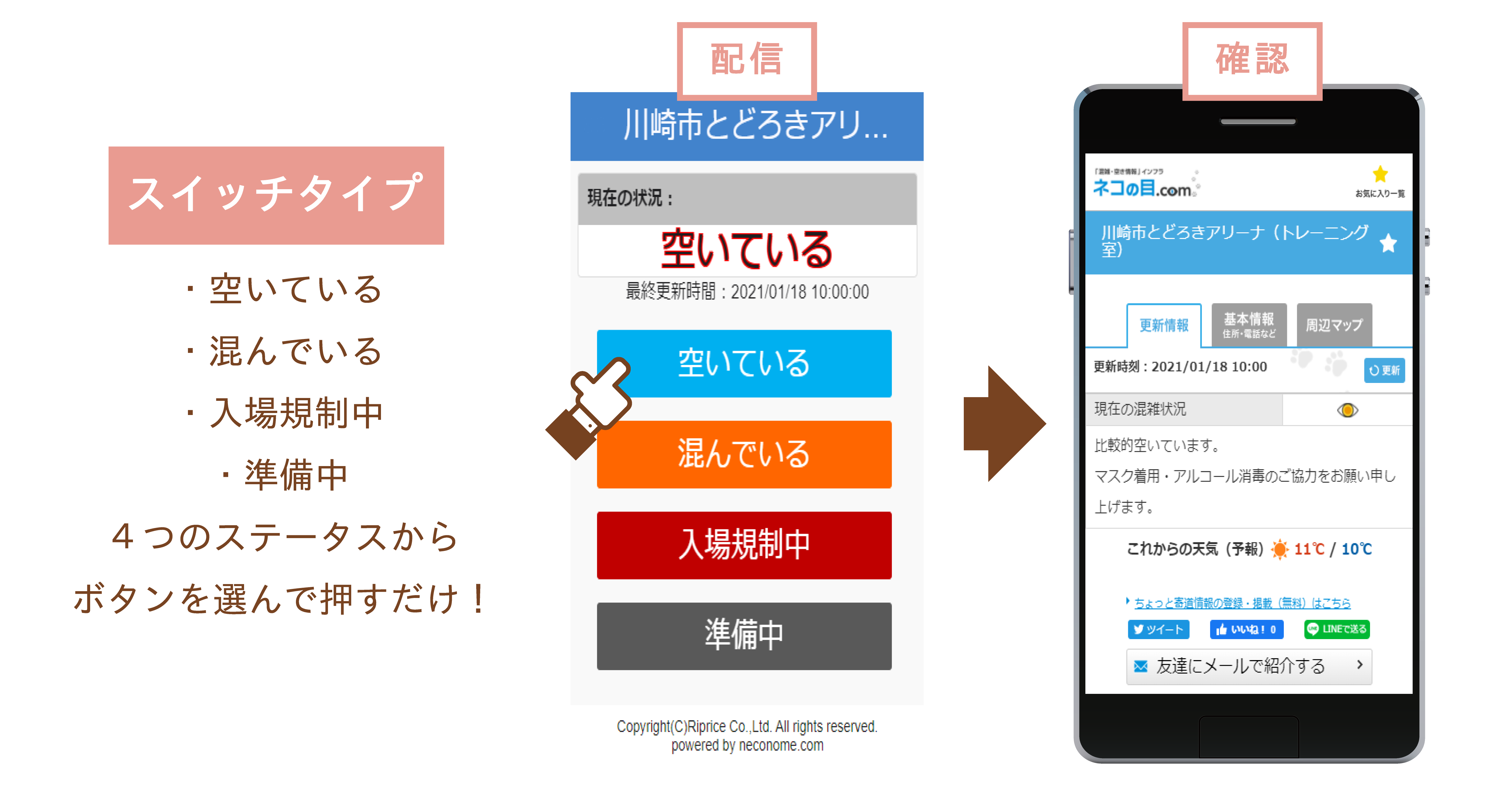 川崎市とどろきアリーナ 他 公共スポーツ施設32ヶ所の 混雑 空き情報 をスマホで確認できるサービスを1月18日に提供開始 新型コロナ 感染拡大防止の 密 回避 リプライス株式会社のプレスリリース