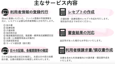 主なサービス内容