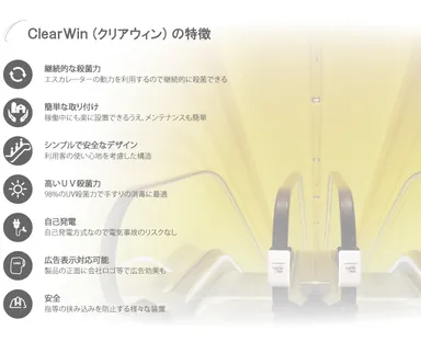 CLEARWINの特徴