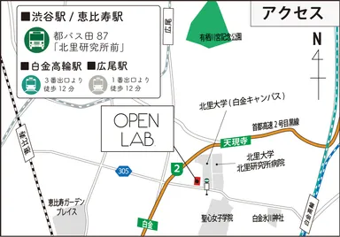 店舗までのアクセス