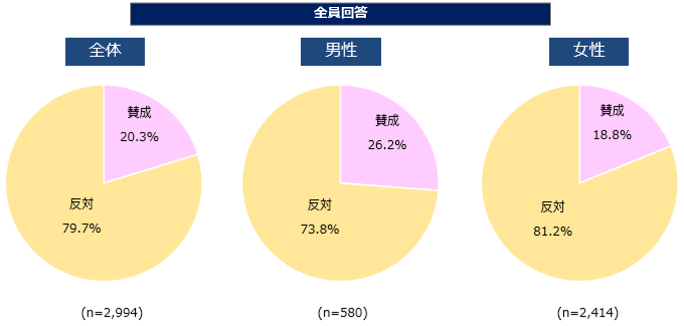 いつ 頃 終息 コロナ ウイルス 【歴史】過去の感染症の終息から見る、今後の新型コロナウィルスの「終わり」｜イケノブログ(心理学×エンターテイメント×最新科学)｜note