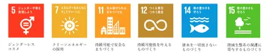 ＳＤＧｓの取り組み