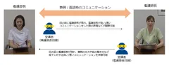 本コンテンツのイメージ