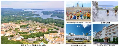 複合リゾート「志摩スペイン村」