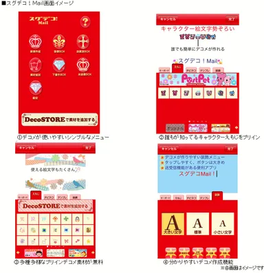 スグデコ！Mail画面イメージ