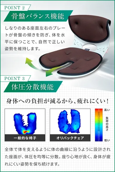 骨盤サポートチェア オリバック3