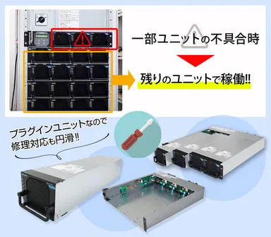 ユニットごとの修理が可能