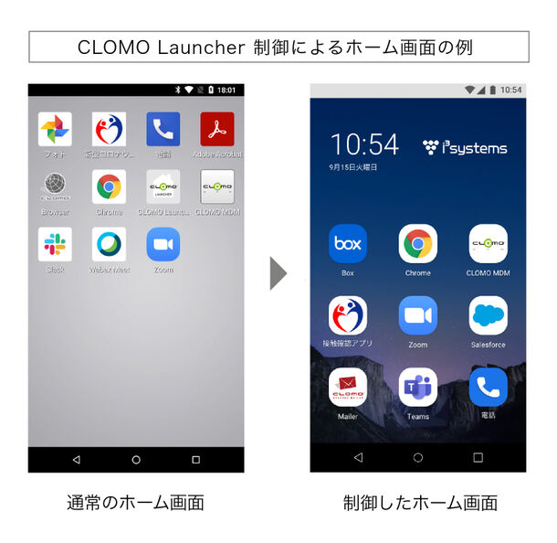 Androidデバイスのホーム画面をカスタマイズ Clomo Launcher 販売開始 株式会社アイキューブドシステムズのプレスリリース