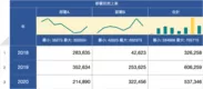 【SpreadJS】ヘッダセル機能の強化