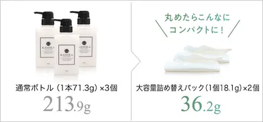 ボトルから詰め替えパックへ