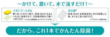 かけて、置いて、水で流すだけ！
