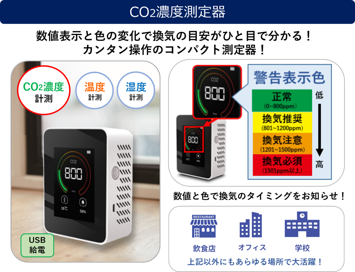 CO2濃度測定器」の緊急輸入及び販売開始に関するお知らせ｜株式会社 